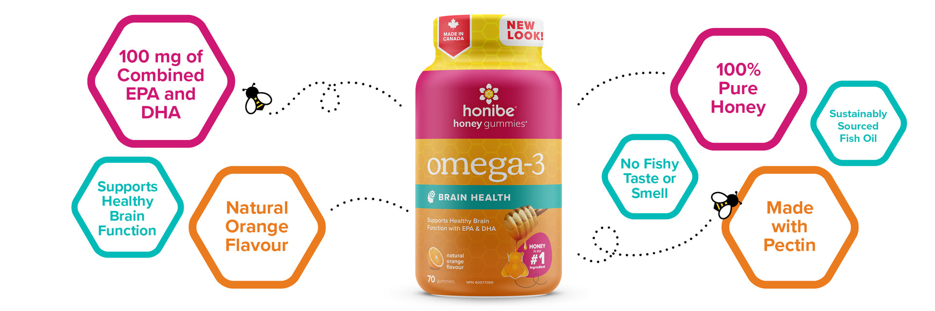 Omega 3 Gummies for Brain Health Honibe
