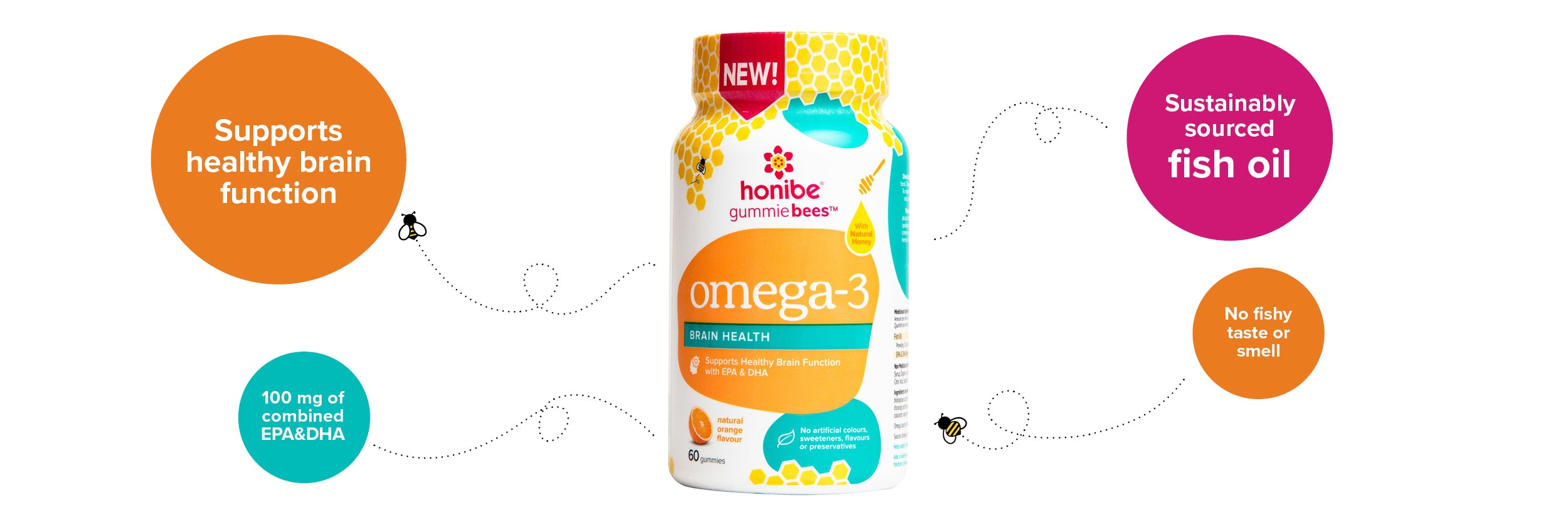 Omega 3 Gummies for Brain Health Honibe